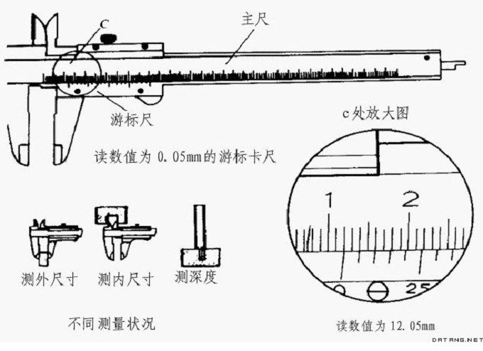 测量点胶螺丝